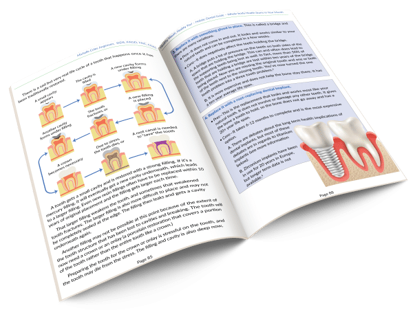 Biomimetic Dentistry Book